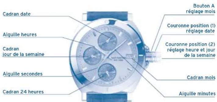 FESTINA F20415 - M6P89/M6P77 - 1