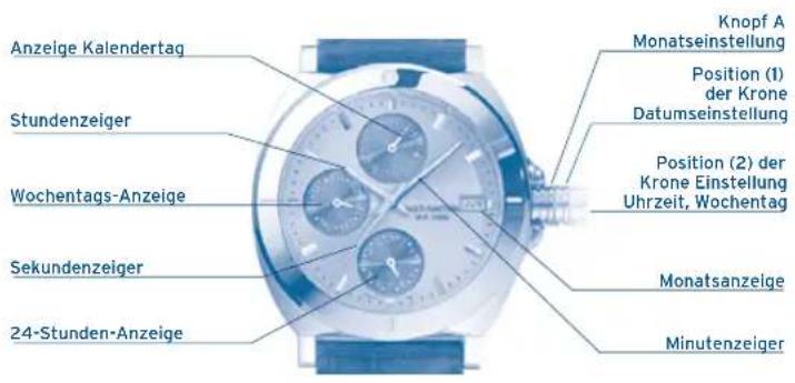 FESTINA F20415 - M6P89/M6P77 - 1