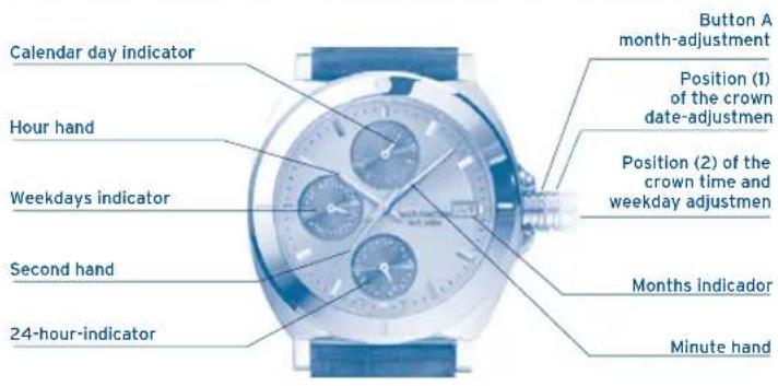 FESTINA F20415 - M6P89/M6P77 - 1