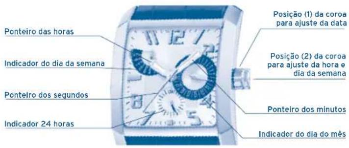 FESTINA F20415 - VISUALIZACOUES E BOTDOES - 1