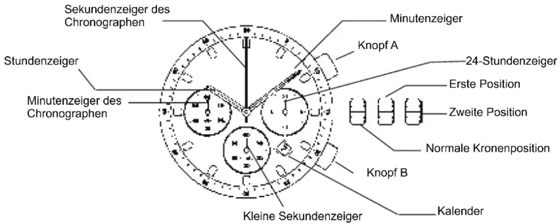 FESTINA F16383 - E) RÉINITIALISATION DU CHRONOGRAPHE (PAR EX. APRÈS LE REMPLACEMENT DE LA PILE) - 1