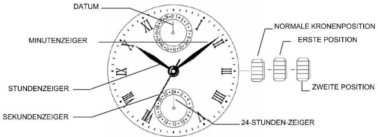 FESTINA F16295 - REMARQUE: - 1