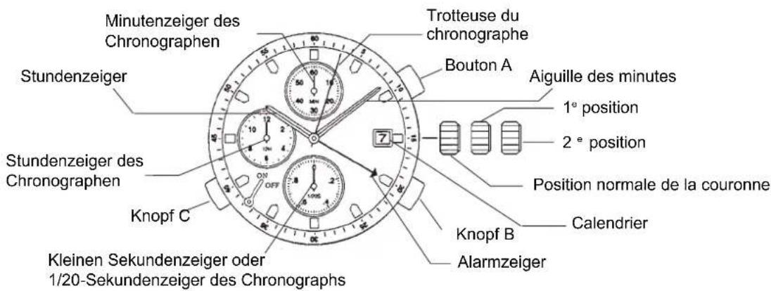 FESTINA F16287 - F) réinitialisation du chronographe (par EX. après le remplacement de la PILE) - 1