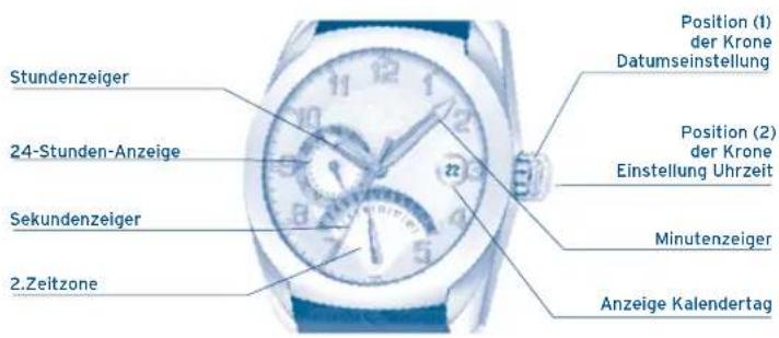 FESTINA F16255 - DISPLAY UNDKOPFE - 1