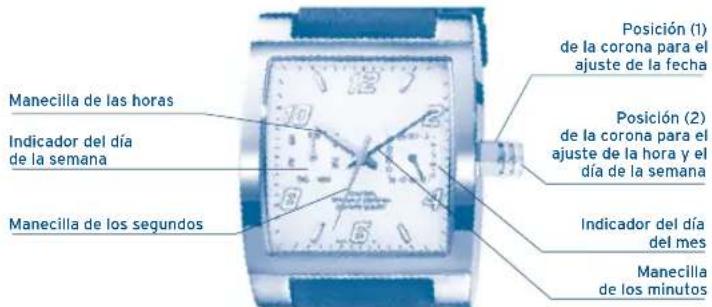 FESTINA F16255 - VISUALIZACIONES Y BOTONES - 1