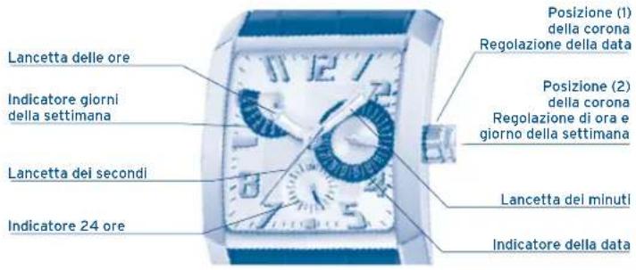 FESTINA F16255 - DISPLAY EPULSANTI - 1