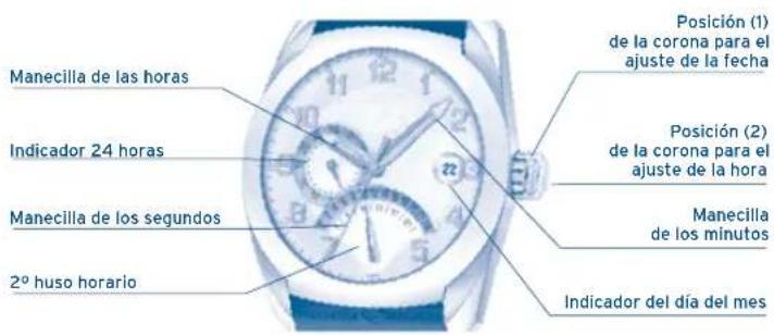 FESTINA F16255 - VISUALIZACIONES Y BOTONES - 1