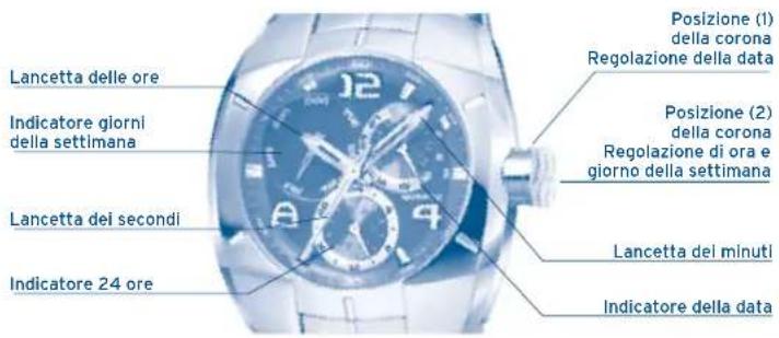 FESTINA F16255 - MVX3L - 1