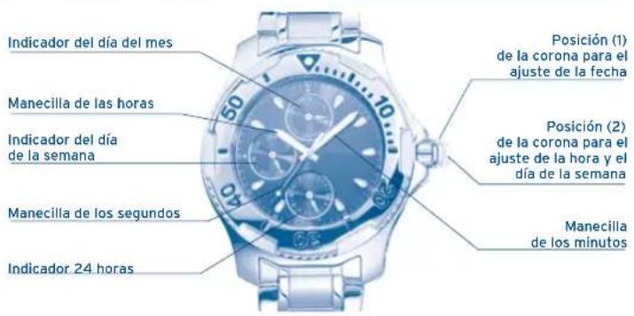 FESTINA F16255 - M6P27 - 1