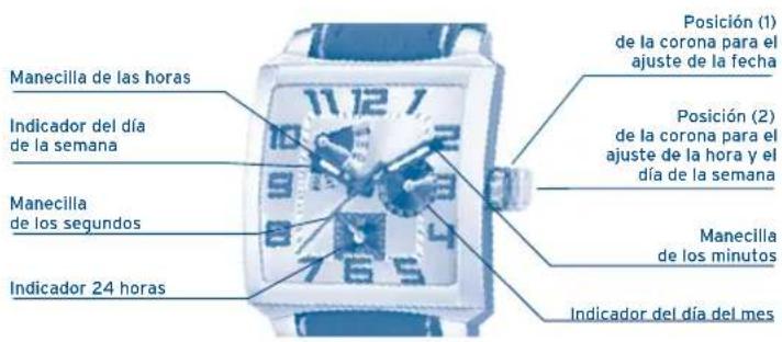 FESTINA F16255 - VISUALIZACIONES Y BOTONES - 1
