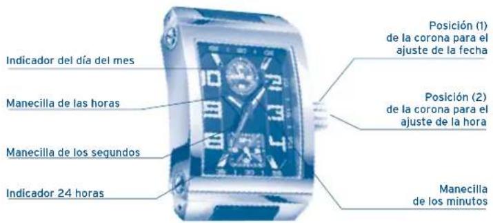 FESTINA F16255 - VISUALIZACIONES Y BOTONES - 1
