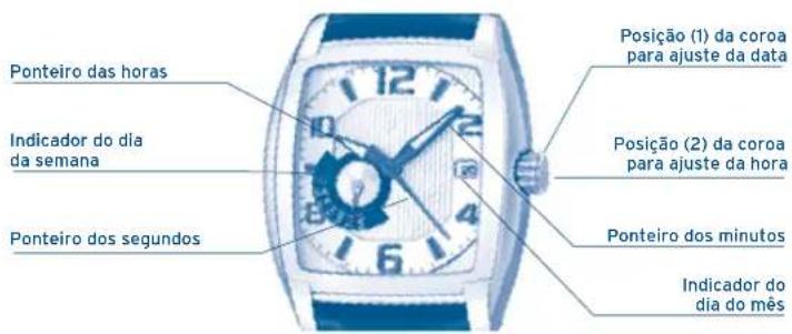 FESTINA F16255 - VISUALIZACOUES E BOTDOES - 1