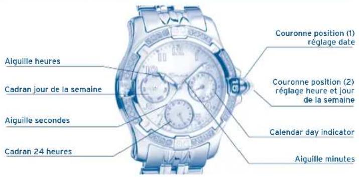 FESTINA F16255 - M6P29/M6P79 - 1