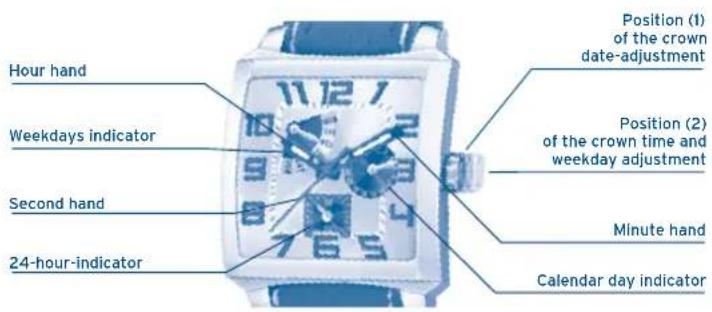 FESTINA F16255 - DISPLAYS AND BUTTONS - 1