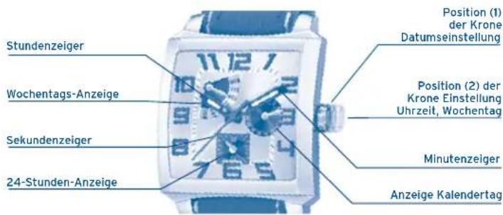 FESTINA F16255 - DISPLAY UND KNOPFE - 1
