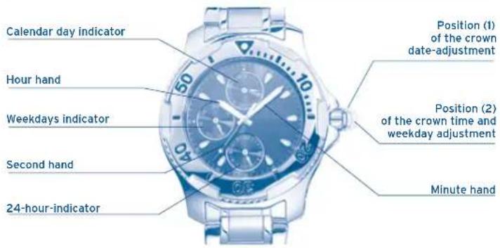 FESTINA F16255 - M6P27 - 1