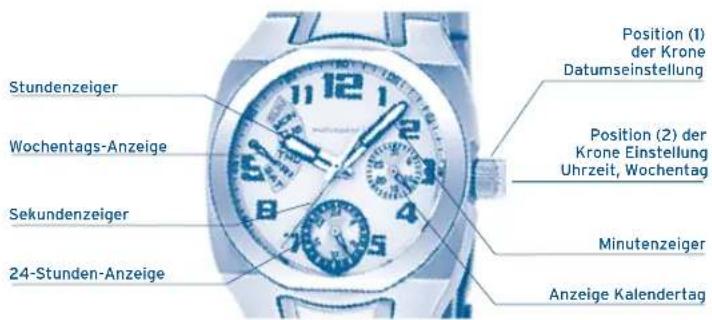 FESTINA F16255 - MVX3SE - 1