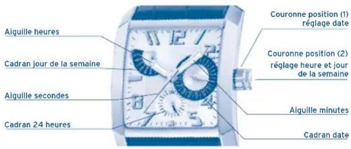 FESTINA F16255 - AFFICHAGE ET BOUTONS - 1