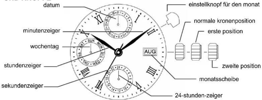 FESTINA F16011 - E) RÉGLAGE DE LA DATE (OPÉRATION RAPIDE) - 1