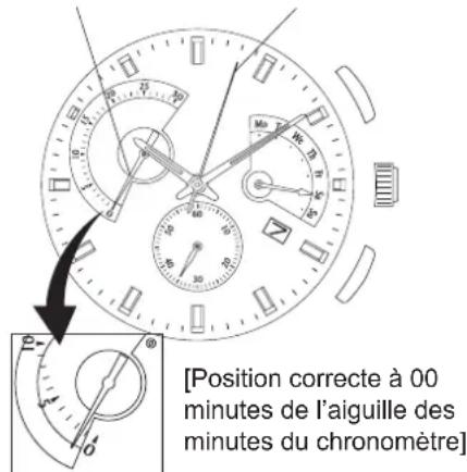 FESTINA F20200 - Comment utiliser le chronomètre - 1