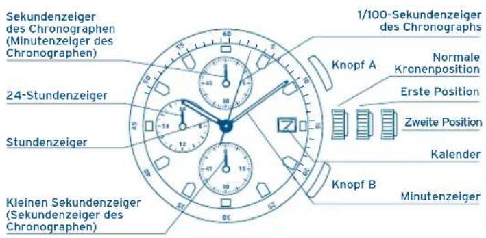 FESTINA F6823 - 2