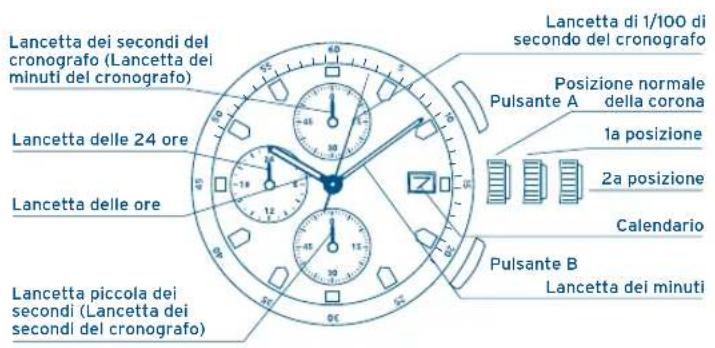 FESTINA F6823 - CRONOGRADO - 2