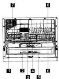 OCEANIC OCEALVC653R - Caractéristiques du lave-vaisselle - 1