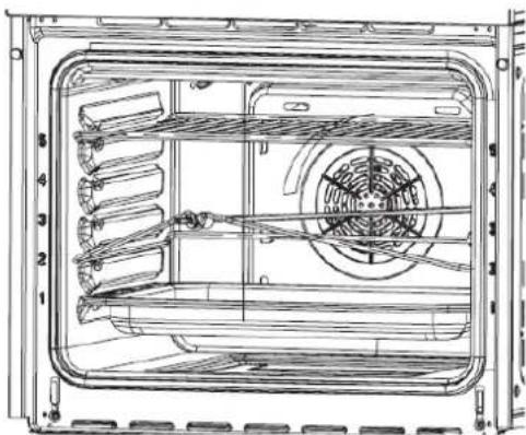 OCEANIC OCEACE5060W - UTILISATION DU FOUR - 1