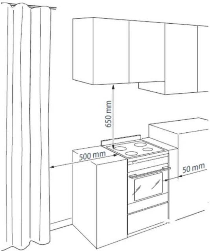 OCEANIC OCEACE5060W - EMPLACEMENT DE LA CUISINIÈRE - 1