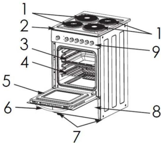 OCEANIC OCEACE5060W - I-VUE D'ENSEMBLE - 1