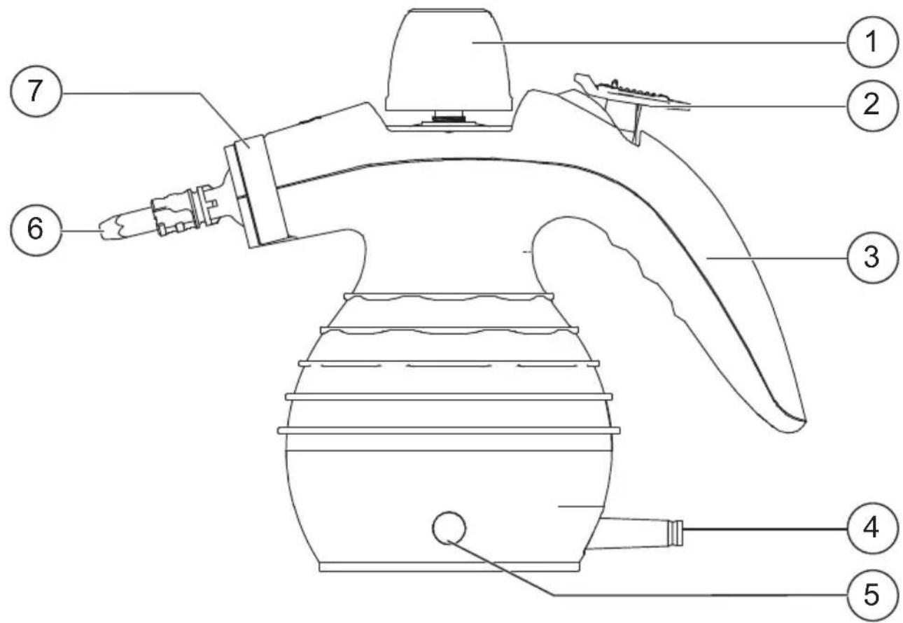 Micromaxx MD 16472 - Vue d'ensemble de l'appareil - 1