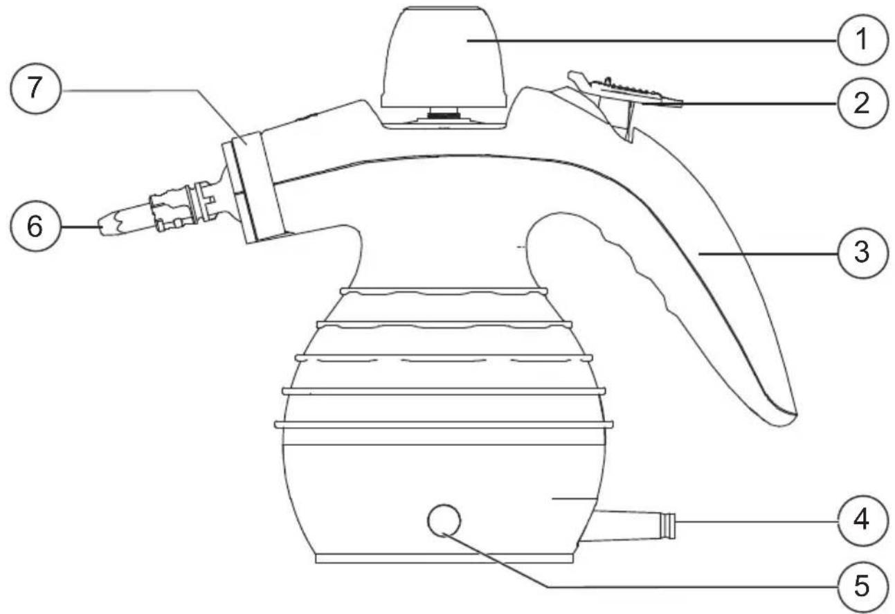 Micromaxx MD 16472 - Geräteübersicht - 1