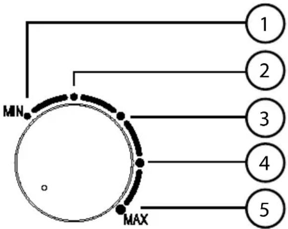 Micromaxx MD 16054 - Temperatur einstellen - 1