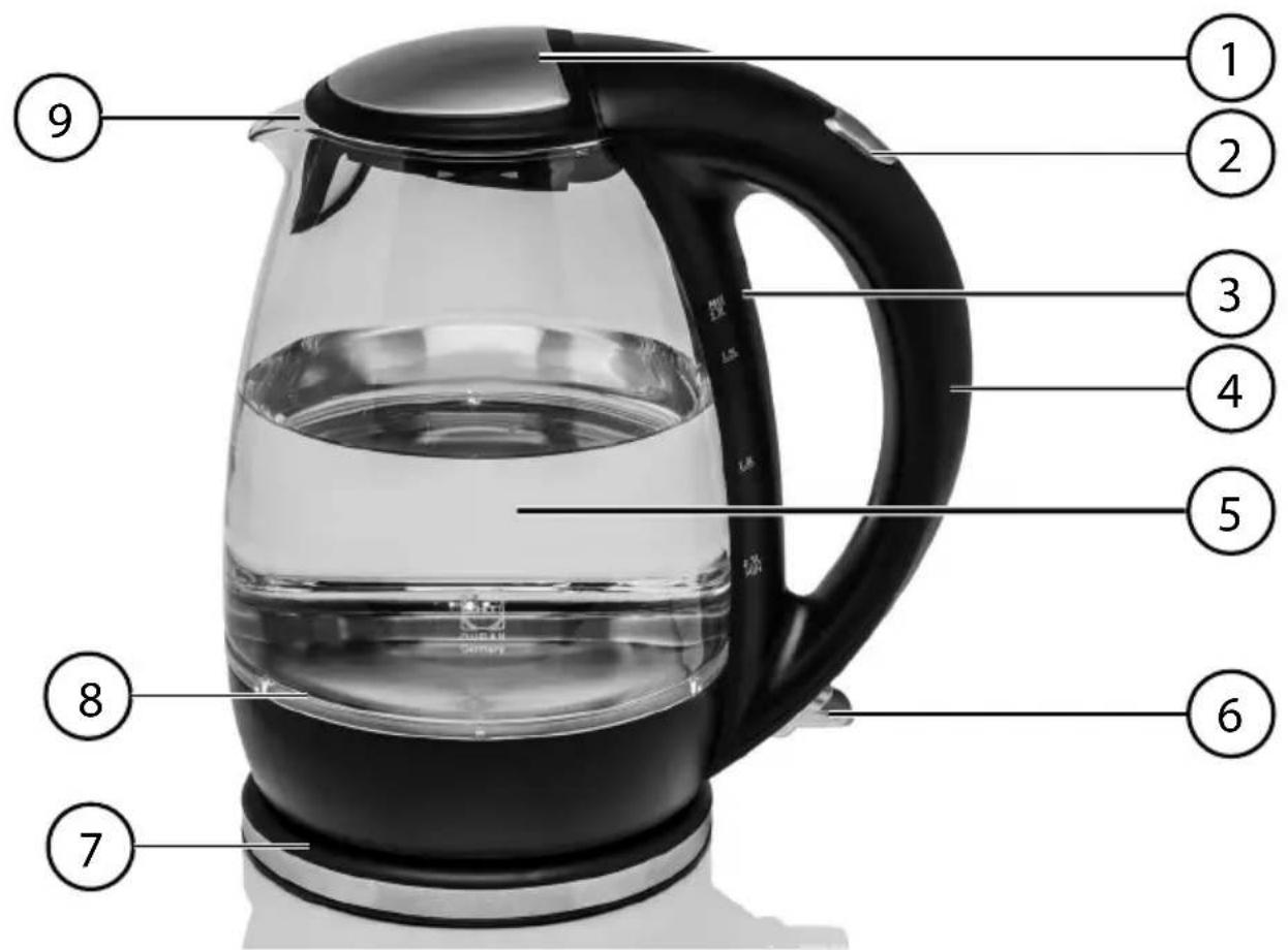Micromaxx MD 15717 - Overzicht van het apparaat - 1