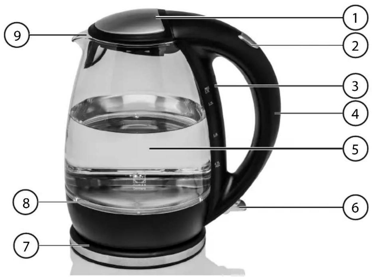 Micromaxx MD 15717 - Geräteübersicht - 1