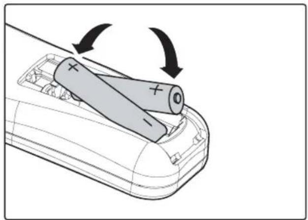 Planar PD7010 - リモートコントローラー 用 バッテリー の 插 入 - 2