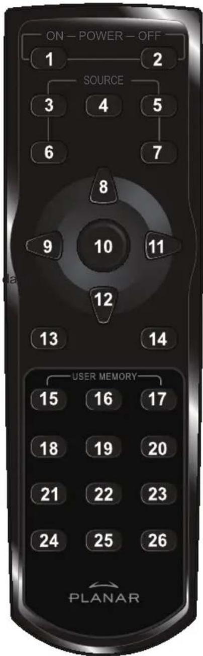 Planar PD7010 - FONCTIONS DE LA TÉLÉCOMMANDE - 1