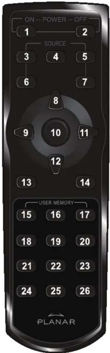 Planar PD7010 - FUNKTIONER PÅ FJÄRRKONTROLL - 1