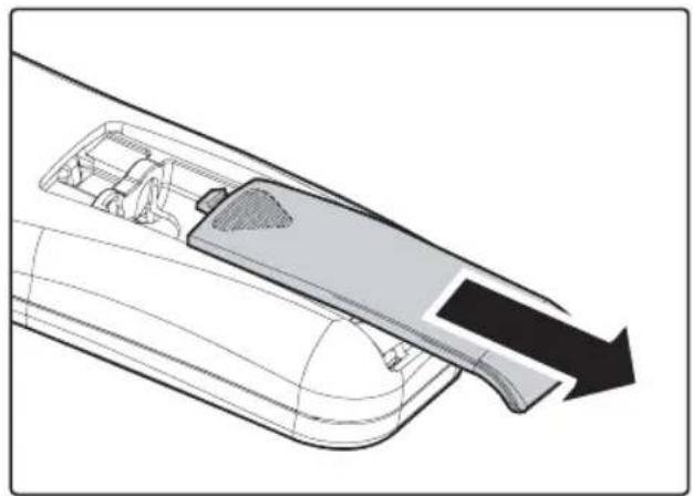 Planar PD7010 - ILÄGGNING AV FJÄRRKONTROLLENS BATTERIER - 1