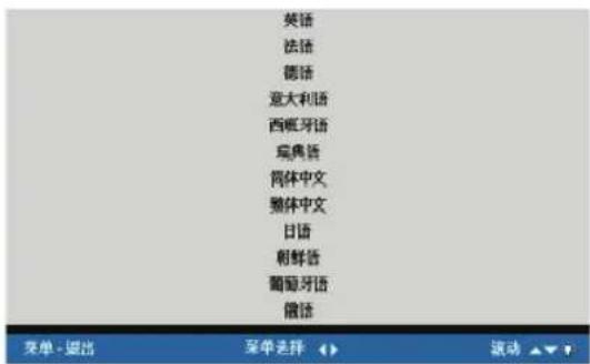 Planar PD7010 - 启动与关闭投影机 - 2
