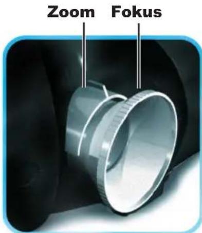 Planar PD7010 - JUSTERING AV Fokus och Zoom - 1