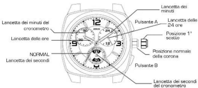 Lotus 18637 Minimalist - CRONOMETRO - 2