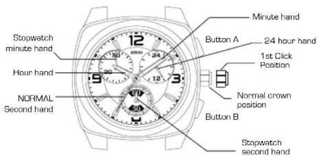 Lotus 18637 Minimalist - ILMJS00 - 2