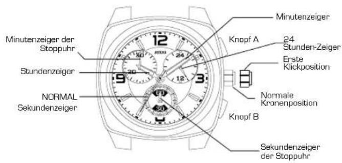 Lotus 18637 Minimalist - BETRIEBSANLEITUNG - 1