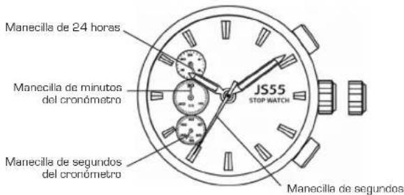Lotus 18581 - CRONOMETRO - 2