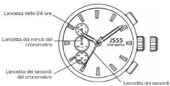 Lotus 18581 - INDICAZIONI E PULSANTI - 2