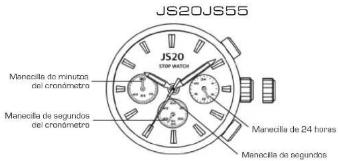 Lotus 18581 - CRONOMETRO - 1