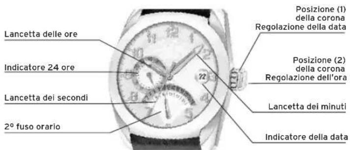 Lotus 18577 - DISPLAY E PULSANTI - 1
