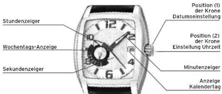 Lotus 15419 - DISPLAY UNDKNOPFE - 1