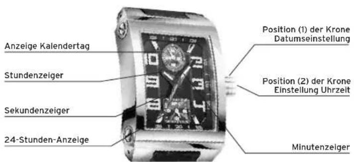 Lotus 15419 - DISPLAY UNDKNOPFE - 1